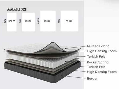 Forever Young 8" Thick Firm Mattress