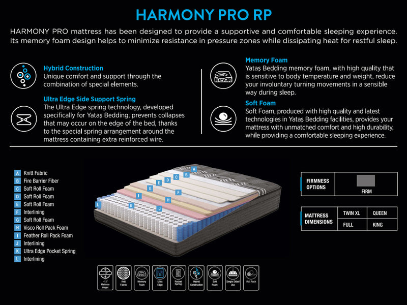 Harmony Pro 12" Thick Firm Mattress