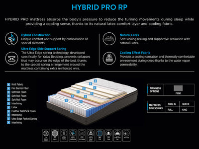 Hybrid Pro 14" Thick Firm Mattress