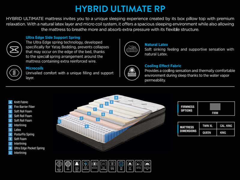 Hybrid Ultimate 15" Thick Firm Mattress