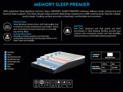 Memory Sleep Premier 12" Thick Medium Plush Mattress